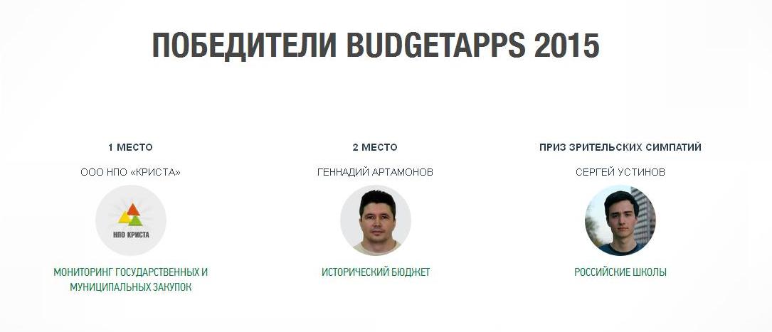 201606_BudgetApps-1